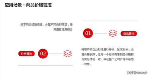 企业b2b订货管理系统 实现业务 财务 人事数字化高效管理